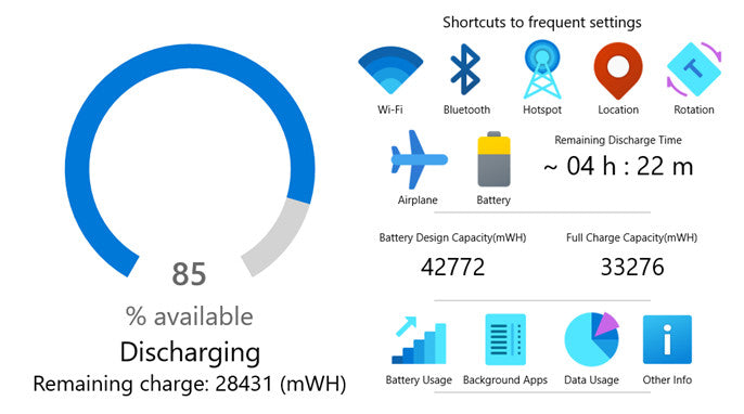 HP ProBook 445 G9 AMD Ryzen 5 5625U 16/256GB