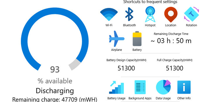 Gateway GWTN141-10 i5-1135G7 16/256GB