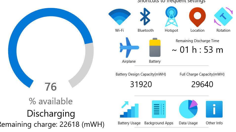 Dell Vostro 3490 i5-10210U 16/256GB