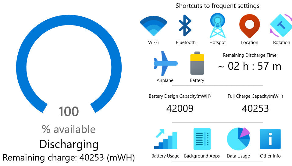 Dell Latitude 5420 i5-1145G7 16/256GB