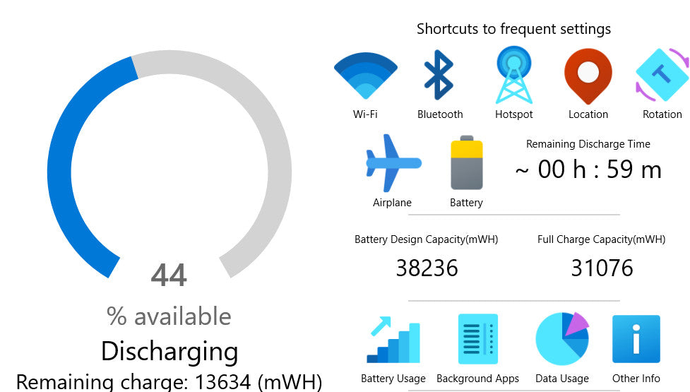Dell Latitude 7310 i5-10210U 16/256GB