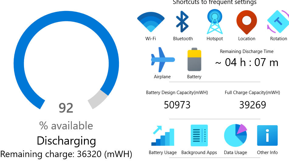 Dell Latitude 7410 i7-10610U 16/256GB