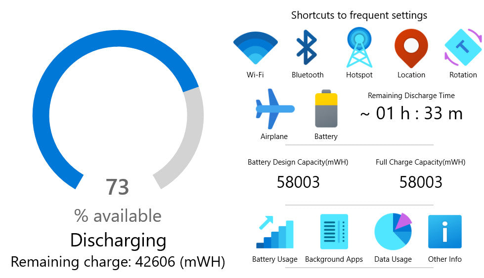Dell Latitude 7430 i7-1265U 16/256GB