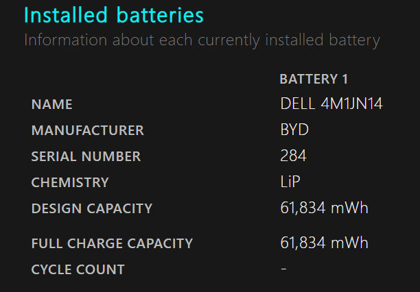 Dell Latitude 7420 i7-1185G7 16/256GB