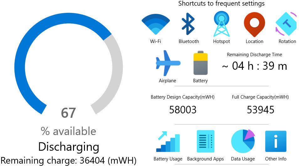 Dell Latitude 7430 i7-1265U 32/256GB / Touchscreen
