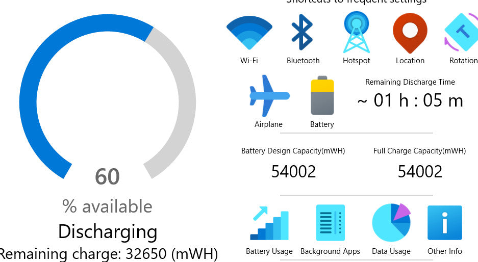 Dell Latitude 5440 i7-1355U 16/256GB
