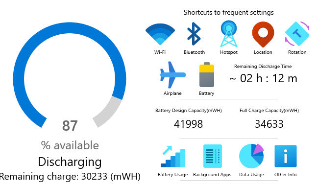 Dell Inspiron 3501 i5-1135G7 16/256GB
