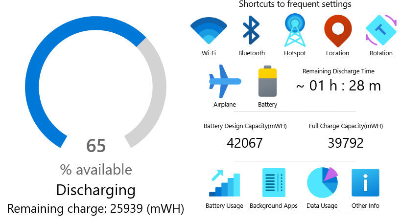 Asus Vivobook 15 i7-1165G7 16/256GB / PROČITATI OPIS